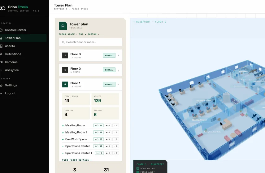 Orion digital twin: floor plan with rooms, assets, cameras and people counts