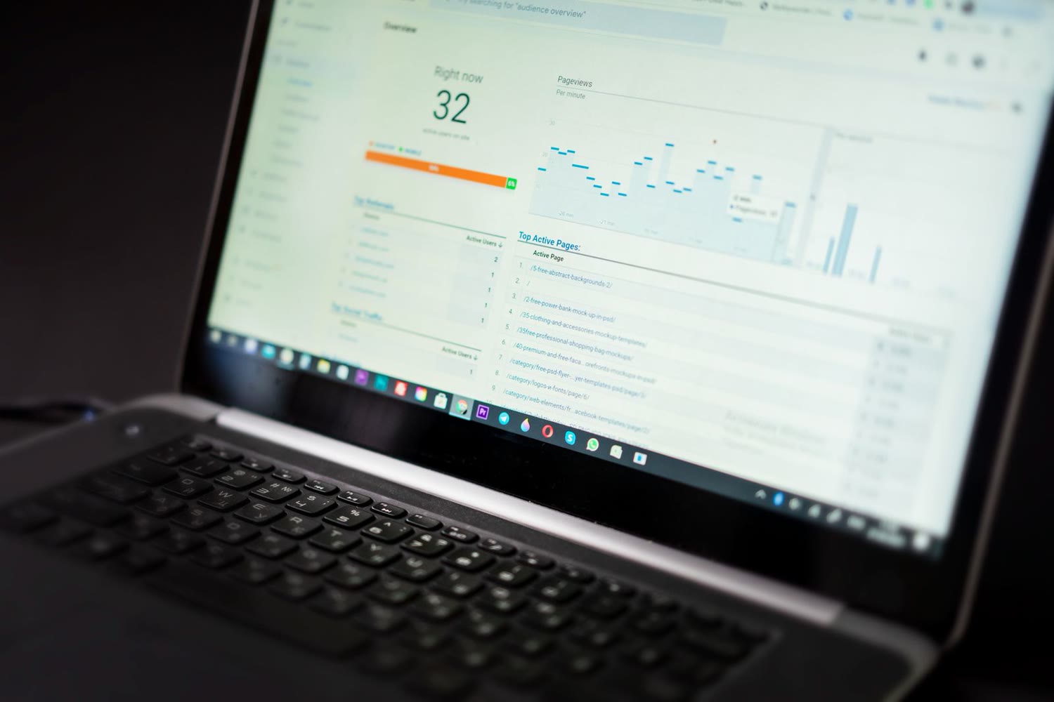 Analytics data dashboard on a computer screen